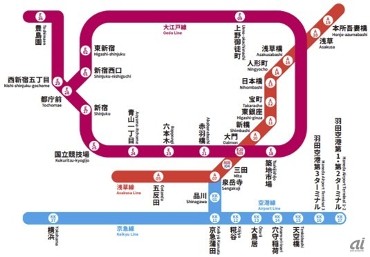 対応駅